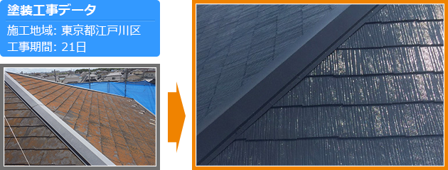 パラサーモシリコンで屋根塗装を施工した事例