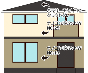 東京都足立区の外壁塗装・屋根塗装の施工事例(20140059)