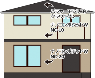 東京都足立区の外壁塗装・屋根塗装の施工事例(20140060)