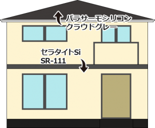 東京都杉並区の外壁塗装・屋根塗装工事の施工事例（20150012）