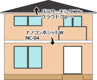 埼玉県草加市の外壁塗装・屋根塗装工事の施工事例（20150030）