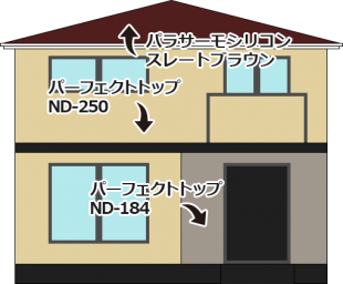 東京都足立区六木の外壁塗装・屋根塗装工事の施工事例（20150066）