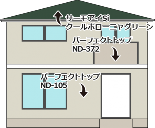 埼玉県草加市の外壁塗装・屋根塗装工事の施工事例（20160049）