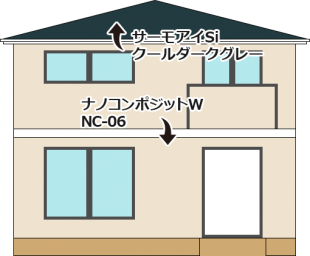 東京都足立区中央本町の外壁塗装・屋根塗装工事の施工事例