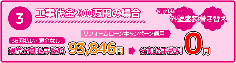 工事代金200万円の場合