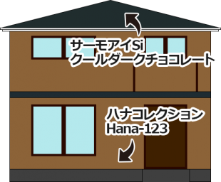埼玉県所沢市の外壁塗装・屋根塗装の施工事例（20140924）